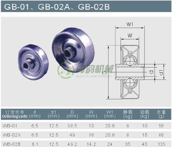 福来轮GB-01、GB-02型